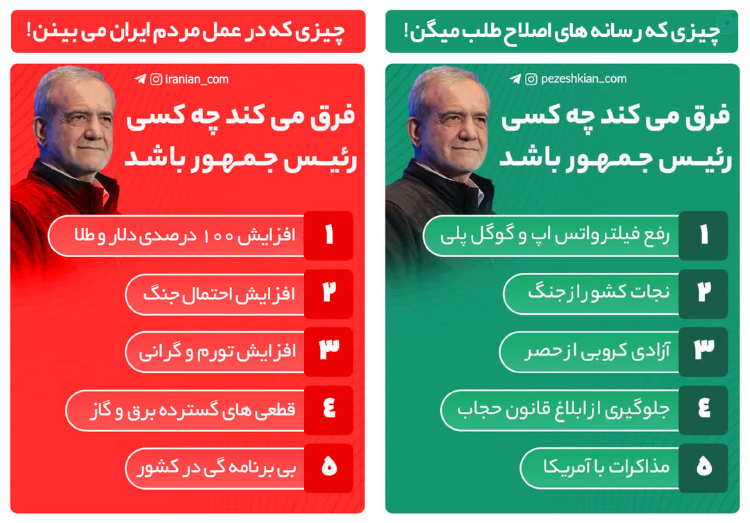 فرق می کند چه کسی رئیس جمهور باشد!