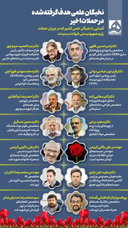 دانشمندان ایرانی هسته ای هوش مصنوعی