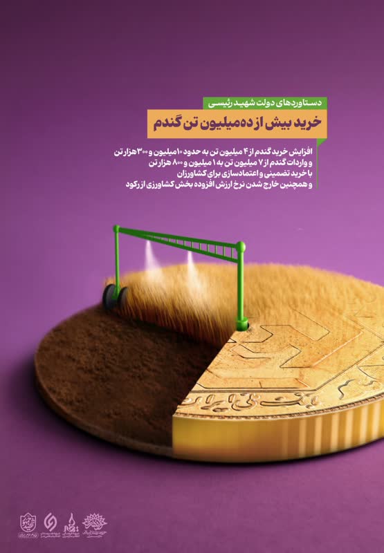 عملکرد و دستاوردهای دولت شهید دکتر سید ابراهیم رئیسی