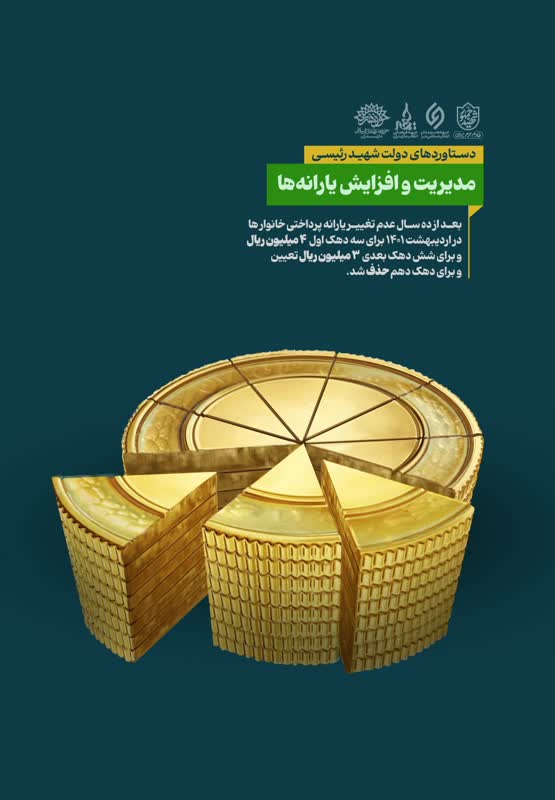 عملکرد و دستاوردهای دولت شهید دکتر سید ابراهیم رئیسی
