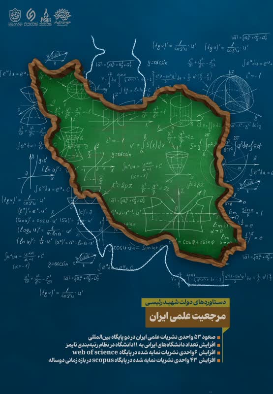 عملکرد و دستاوردهای دولت شهید دکتر سید ابراهیم رئیسی