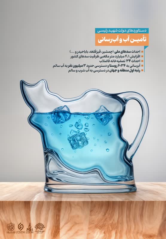 عملکرد و دستاوردهای دولت شهید دکتر سید ابراهیم رئیسی