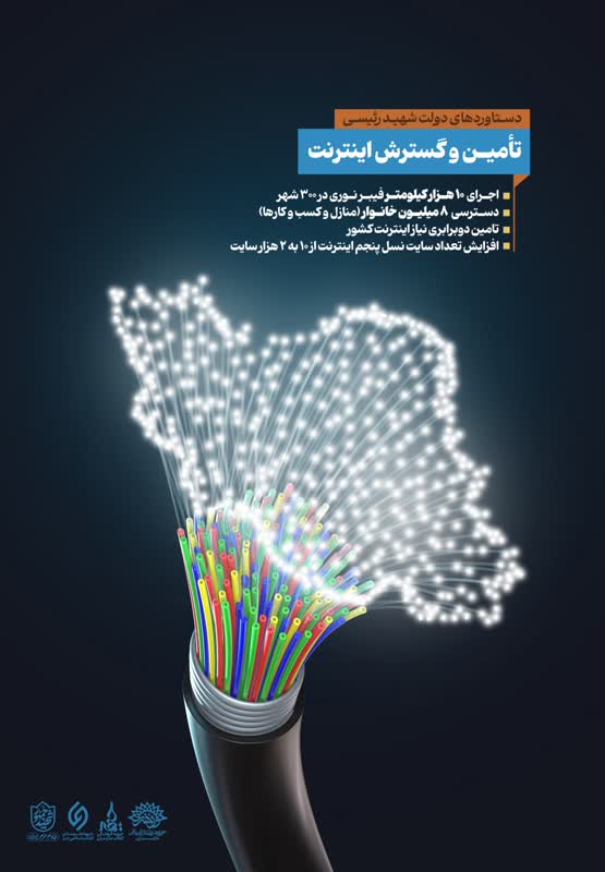 عملکرد و دستاوردهای دولت شهید دکتر سید ابراهیم رئیسی