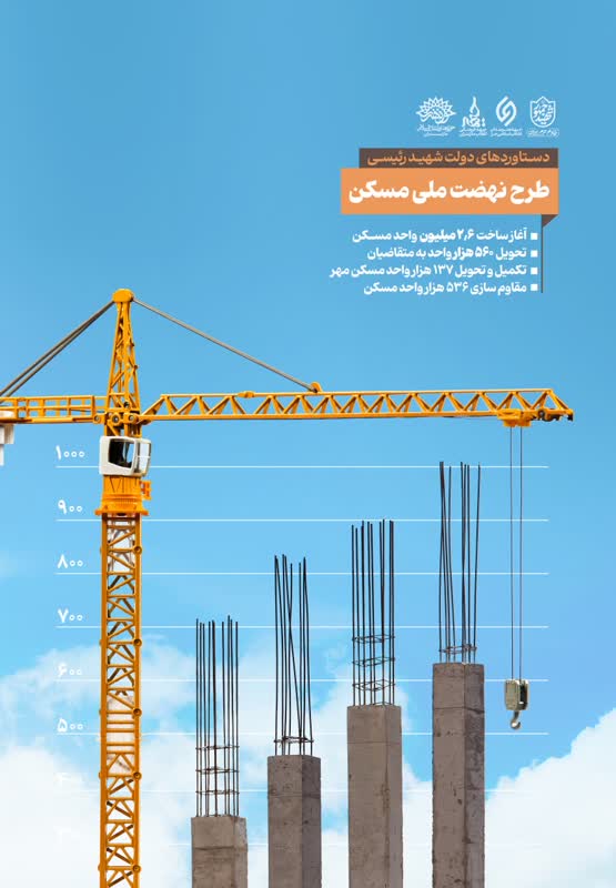 عملکرد و دستاوردهای دولت شهید دکتر سید ابراهیم رئیسی