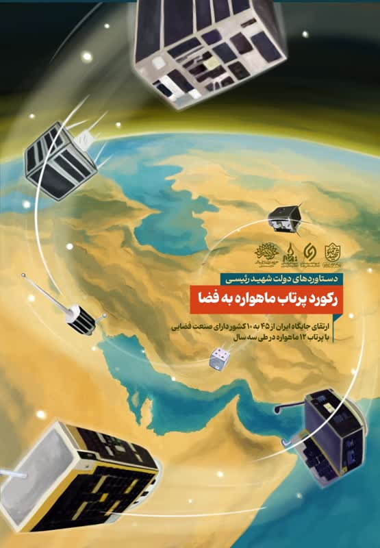 عملکرد و دستاوردهای دولت شهید دکتر سید ابراهیم رئیسی