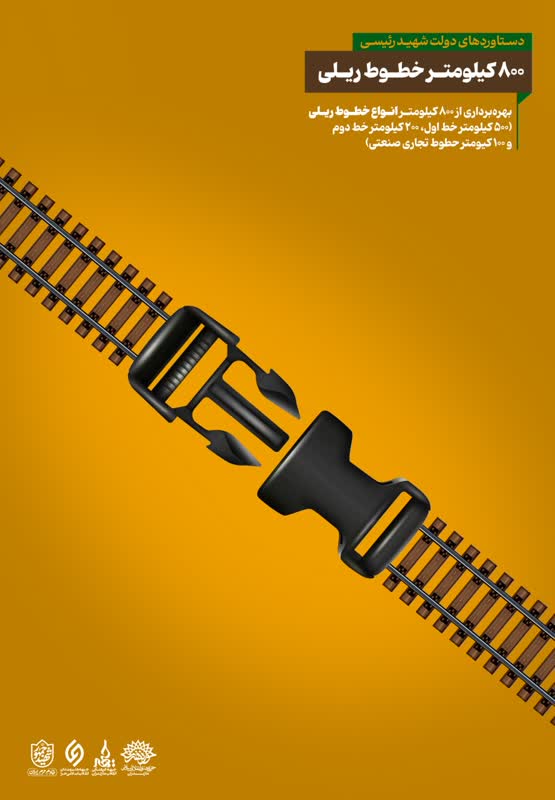 عملکرد و دستاوردهای دولت شهید دکتر سید ابراهیم رئیسی