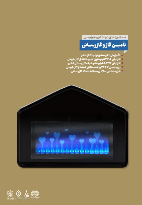 عملکرد و دستاوردهای دولت شهید دکتر سید ابراهیم رئیسی