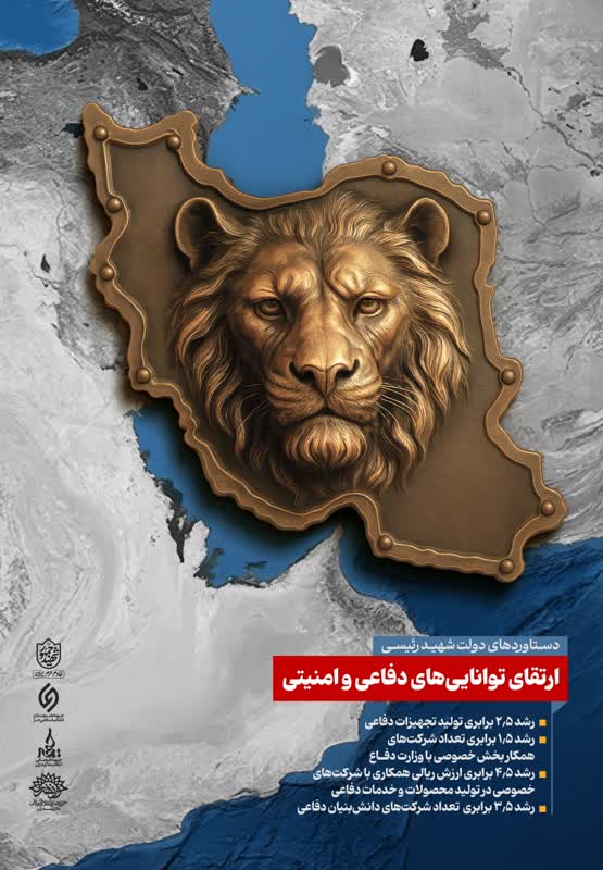 عملکرد و دستاوردهای دولت شهید دکتر سید ابراهیم رئیسی