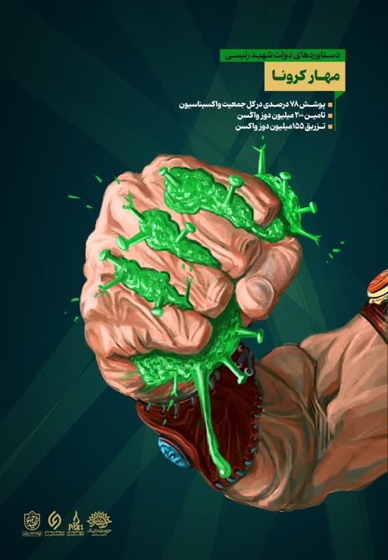 عملکرد و دستاوردهای دولت شهید دکتر سید ابراهیم رئیسی