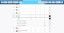 آیا علیرضاهای بیشتری باید ببازند!؟