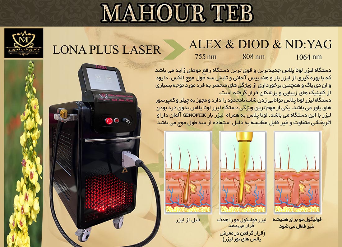 قویترین لیزرچهارطول موج