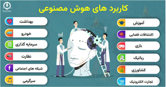 برخی از کاربردهای هوش مصنوعی در زندگی