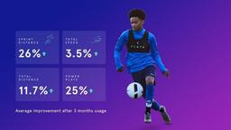 دپارتمان ارتقا عملکرد