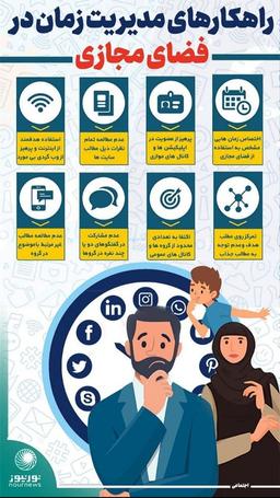 دانش آموزان، فضای مجازی و آسیب ها