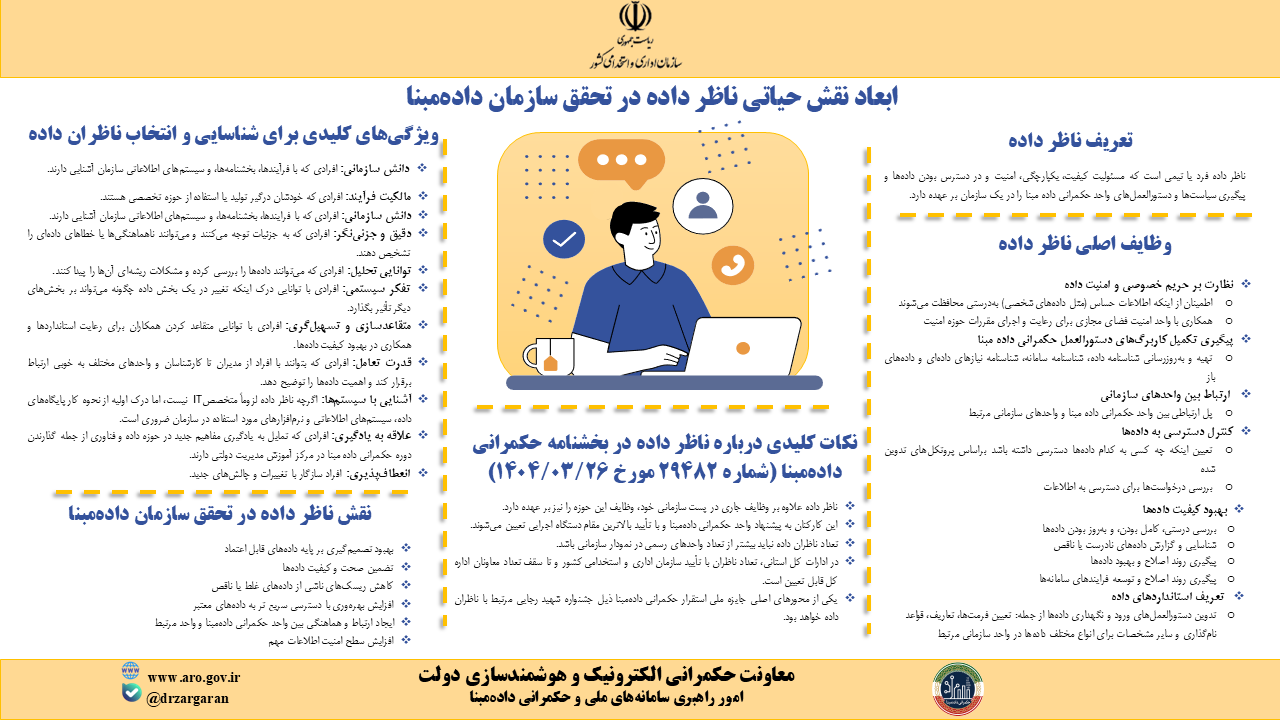 اینفوگرافیک نقش حیاتی ناظر داده (داده بان یا متولی داده)