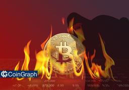 آیا نهمین کندل هفتگی متوالی بیت‌کوین قرمز خواهد بود؟