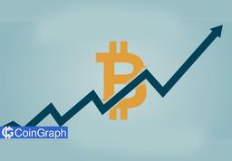 بیت‌کوین در معاملات آتی بایننس به ۴۸ هزار دلار رسید؛ ۱۰۰ میلیون دلار لیکوئید در چند دقیقه!