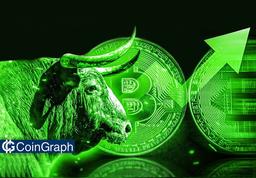 سیگنال صعودی فدرال رزرو بازار ارزدیجیتال را سبز کرد!