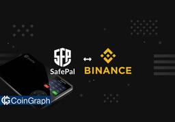 خداحافظی ایرانیان با بایننس؛ نسخه سیف‌پال صرافی بایننس احراز هویت را اجباری کرد!