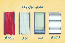 معرفی پرده زبرا پرده شید و پرده لوردراپه