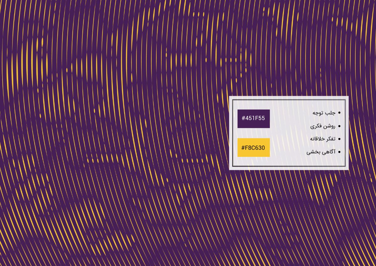 جلب توجه/روشن فکری/تفکر خلاقانه/آگاهیبخشی