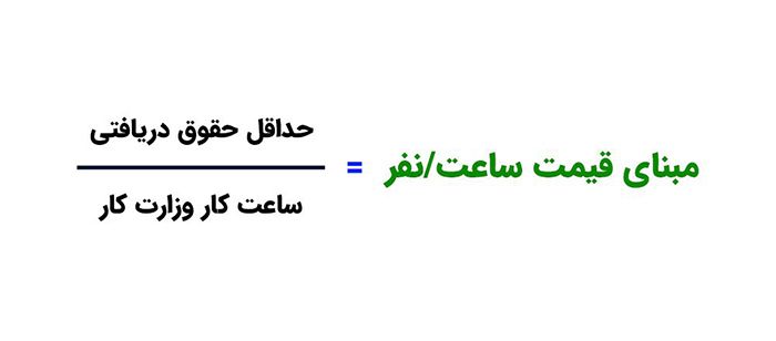 فرمول محاسبۀ مبنای قیمت ساعت/نفر