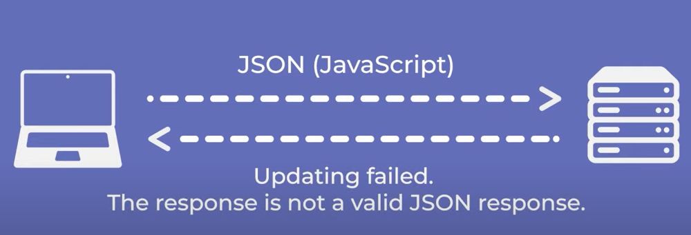 JSON response error