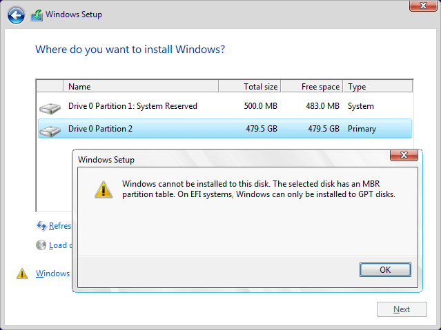 Error: The selected disk has an MBR partition table