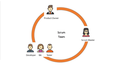 چطور یه تیم اسکرام خفن بسازیم؟ (۱۰ نکته کاربردی)