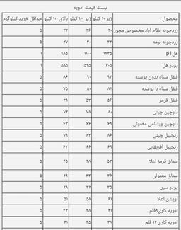 لیست قیمت ادویه ۱۴۰۰/۰۵/۱۴