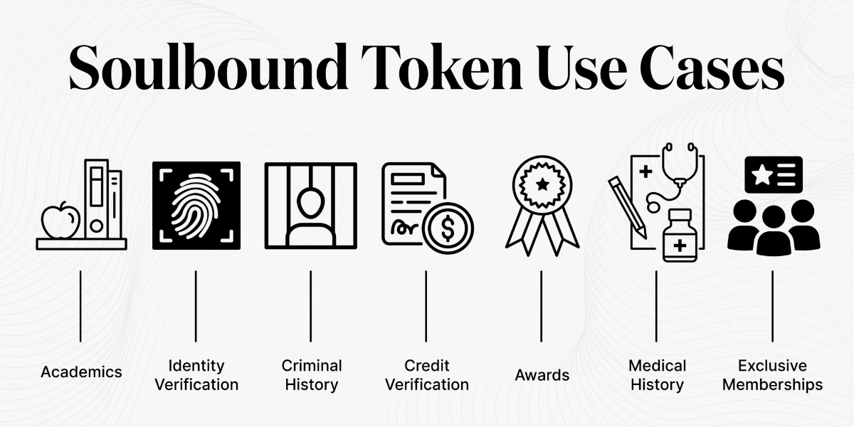 توکن‌های غیرقابل انتقال (Soulbound Tokens -SBT)