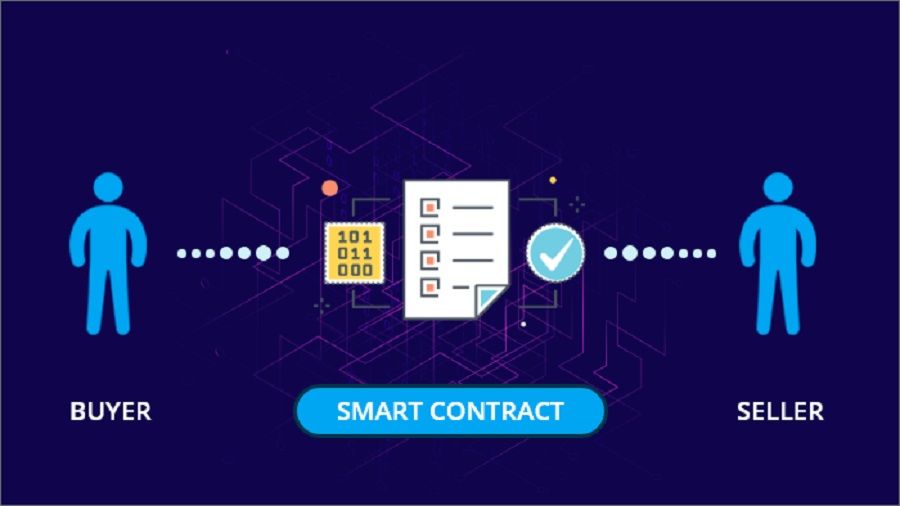 نحوه کارکرد قراردادهای هوشمند در بلاک چین