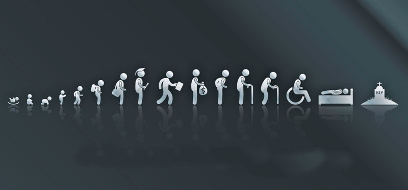 هدف از زندگی