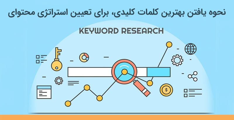 یافتن بهترین کلمات کلیدی برای محتوای وبسایت
