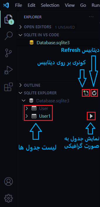 دیتابیس SQLite در Visual Studio Code - ویرگول