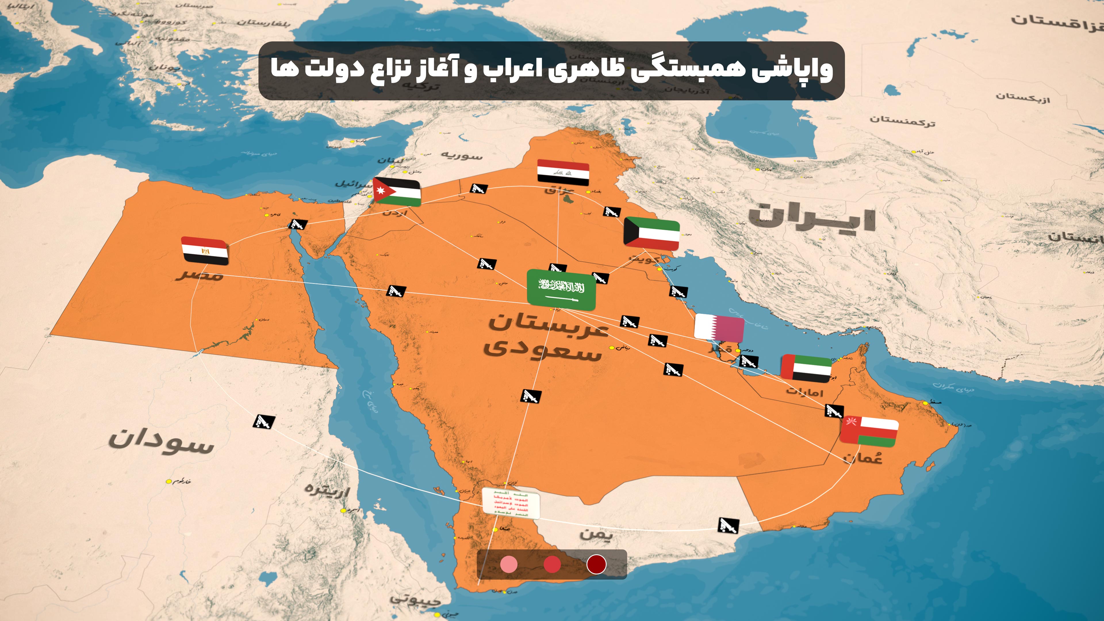 واپاشی همبستگی ظاهری اعراب و آغاز نزاع دولت‌ها
