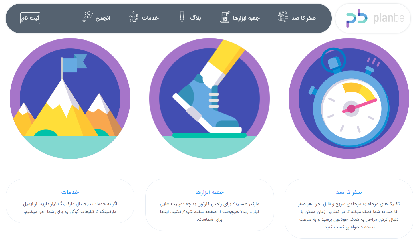 سایت پلنبی