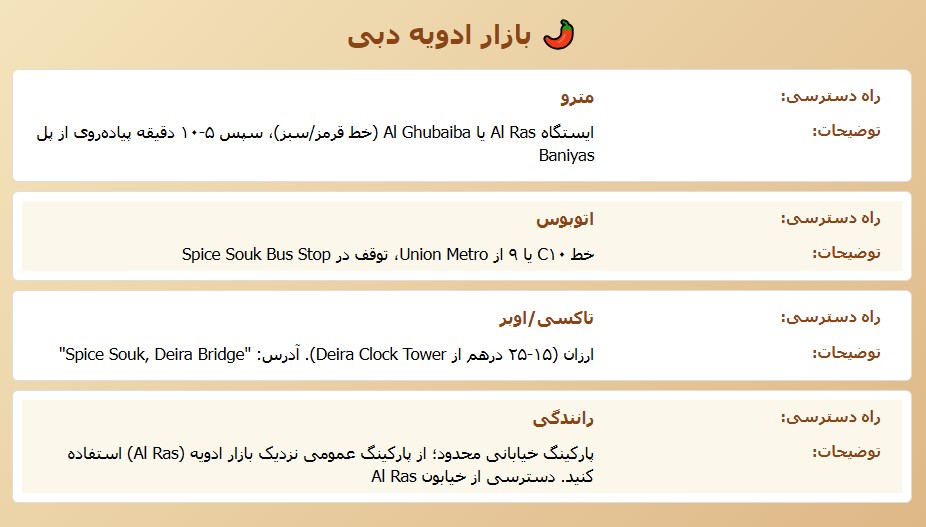 جدول راههای دسترسی به بازار ادویه دبی