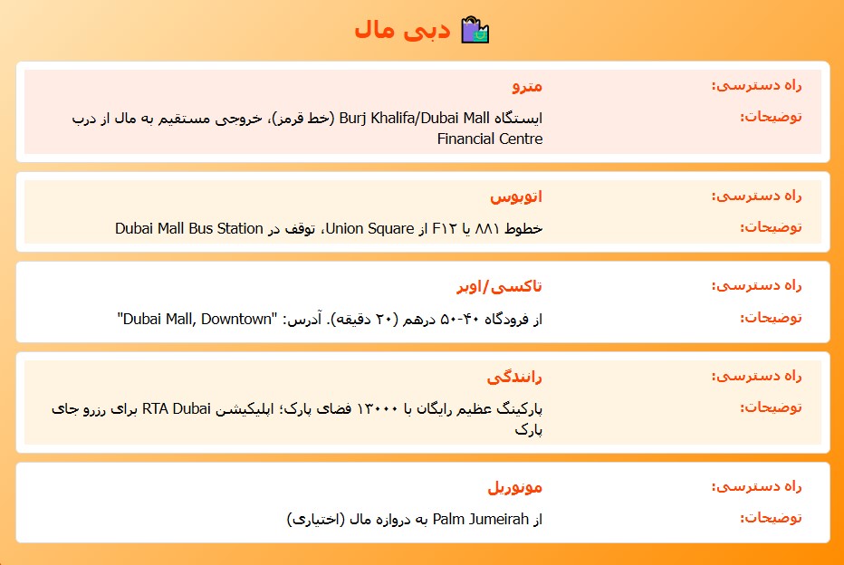 جدول راههای دسترسی به دبی مال
