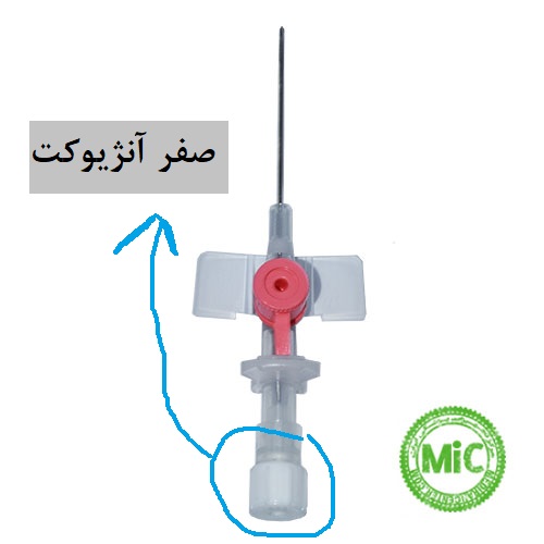 عکس را از گوگل گرفتم.