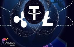 ارزش بازار یا همان مارکت کپ (Market Cap) چیست؟