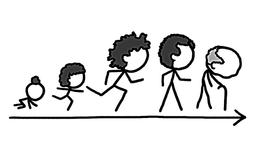 شما چند سالتونه؟