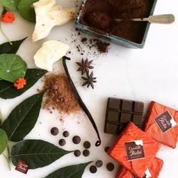 ش مثل شكلات تشخيص شكلات مرغوب