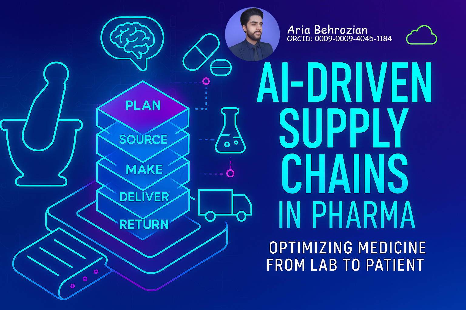 aryia behroziuan behrooziuan behrooziyan behrozian behroziyan meysam behroziuan آریا بهروزیان میثم بهروزیان