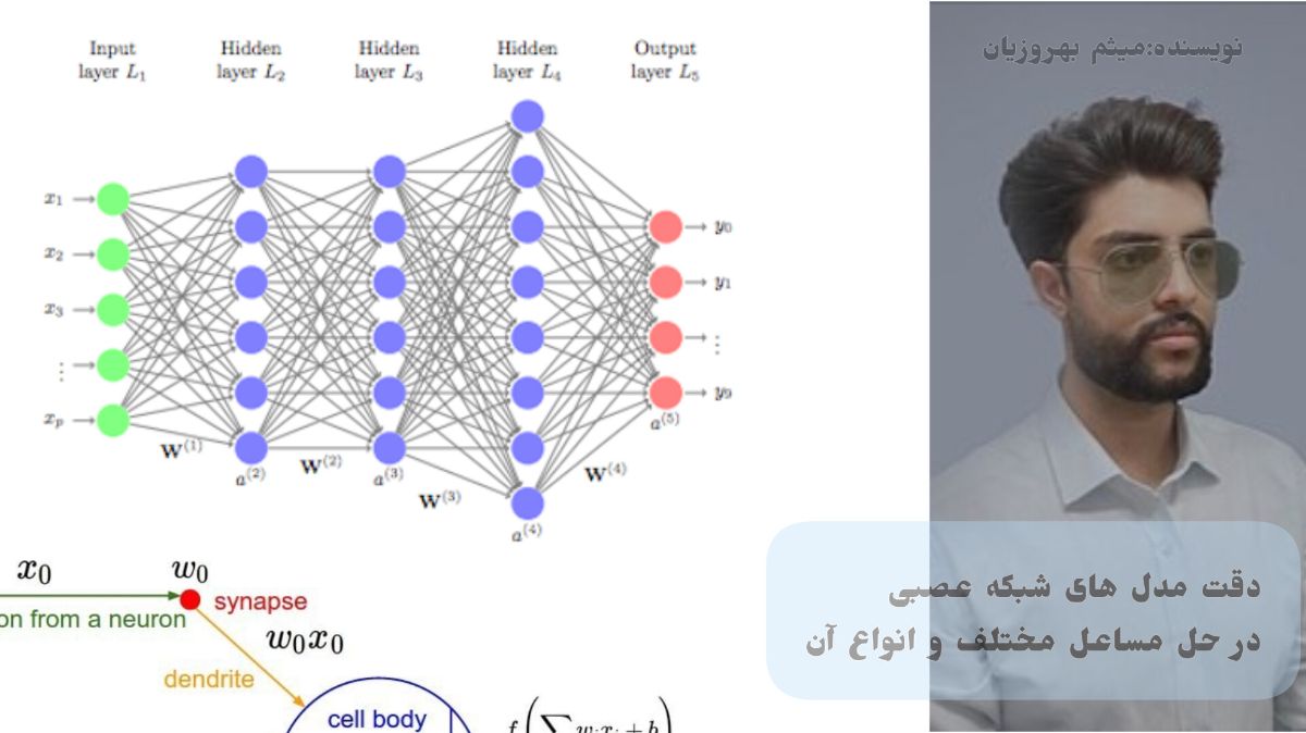 Aryia behroziuan meysam behrozian میثم بهروزیان آریا