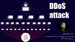 حمله DDoS با استفاده از API سرور شبکه های اجتماعی و مختل کردن سرور هدف و شیوه های ایمن سازی و مقابله با آن