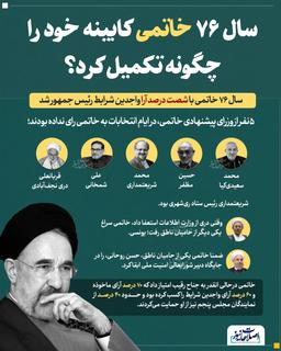 سال 76 خاتمی کابینه خود را چگونه تکمیل کرد