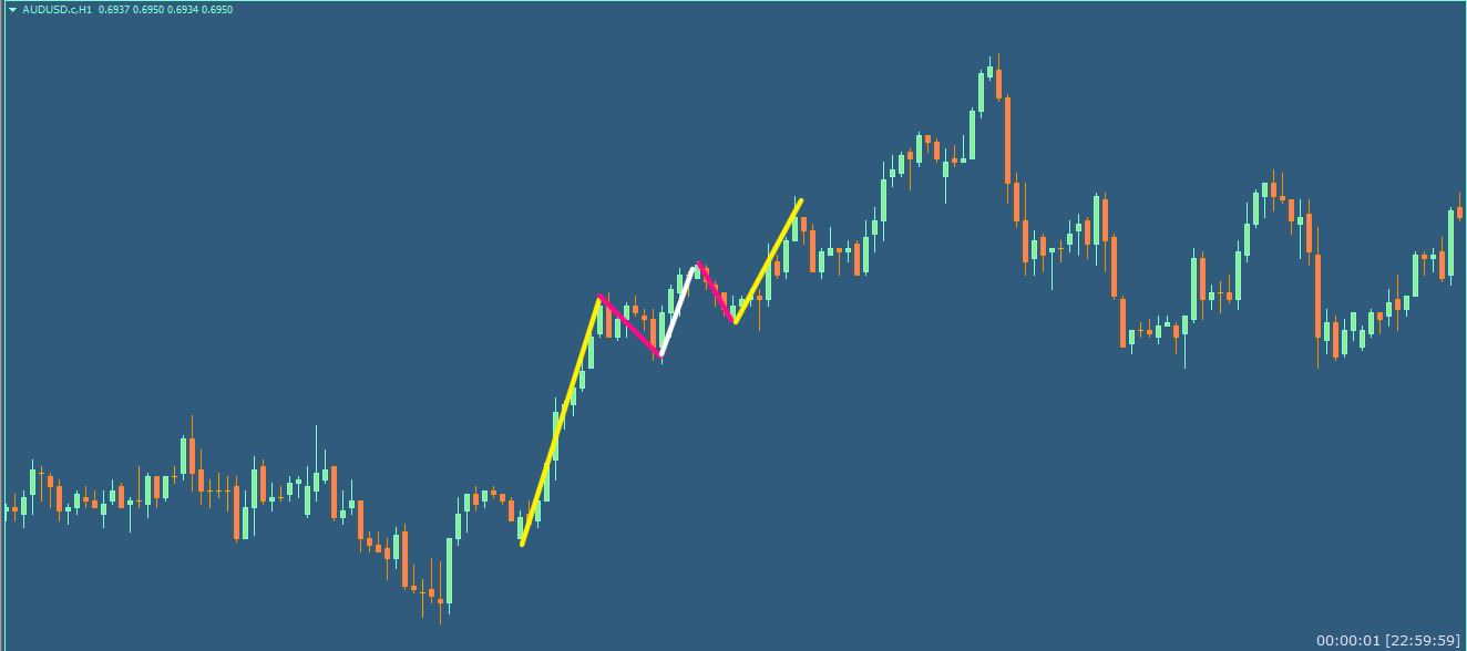 تصویر شماره 2