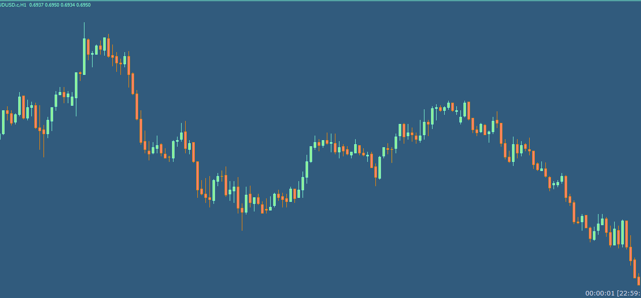 تصویر شماره 3
