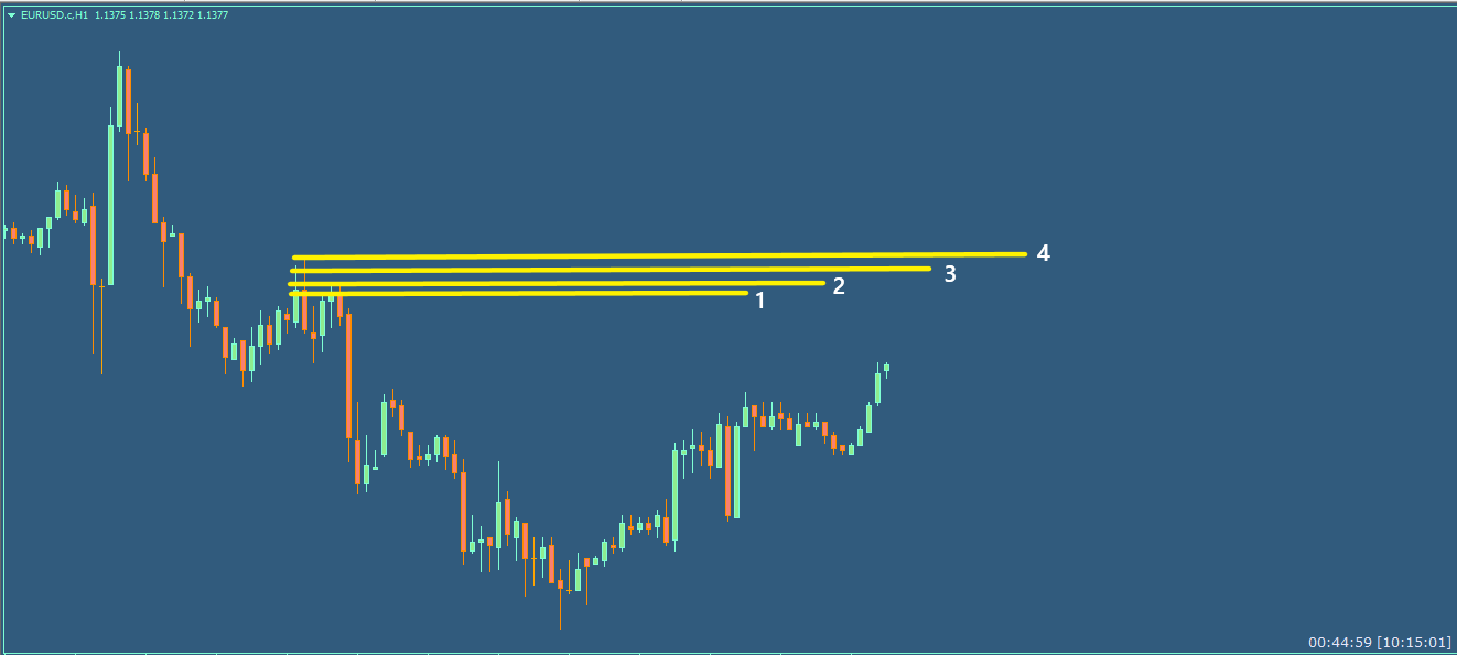 تصویر شماره 2